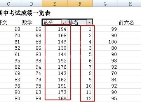 Excel 2015给数据进行排序的具体方法截图