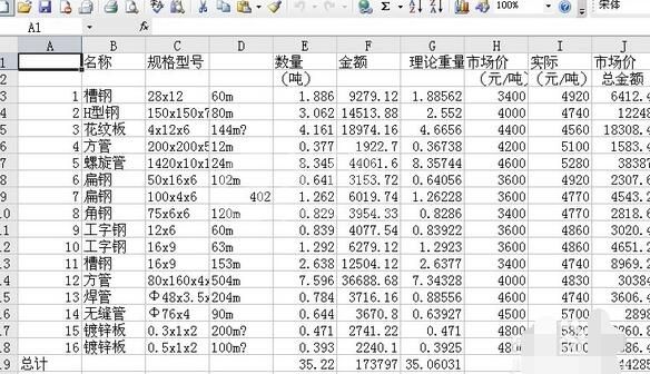 Excel 2015和txt相互转换详细步骤截图