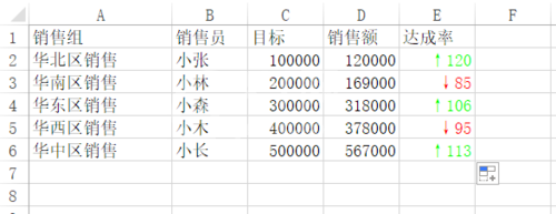 Excel 2015表格美化的操作方法截图