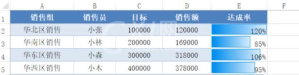 Excel 2015表格美化的操作方法截图