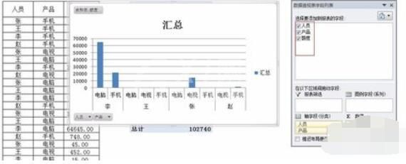 Excel 2015数据透视表的制作方法截图