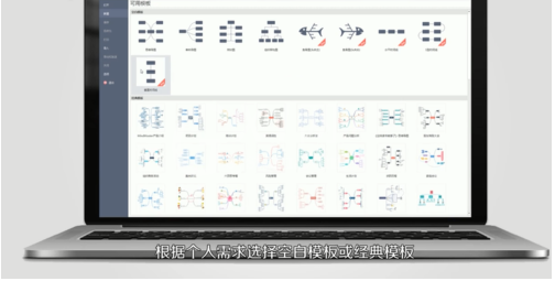 mindmaster制作项目流程图的操作教程截图