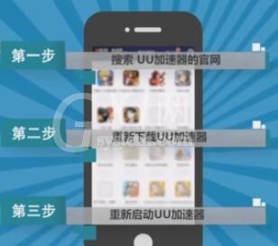 uu加速器下载刺激战场外服失败后处理办法截图