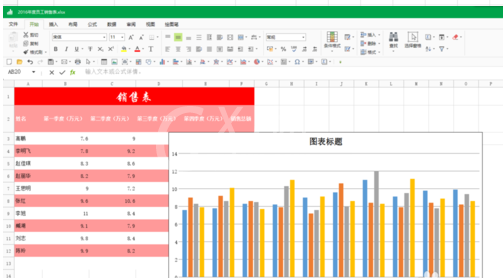 极速Office一键生成图表使用方法截图