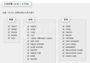 phpmyadmin管理员权限设置方法截图