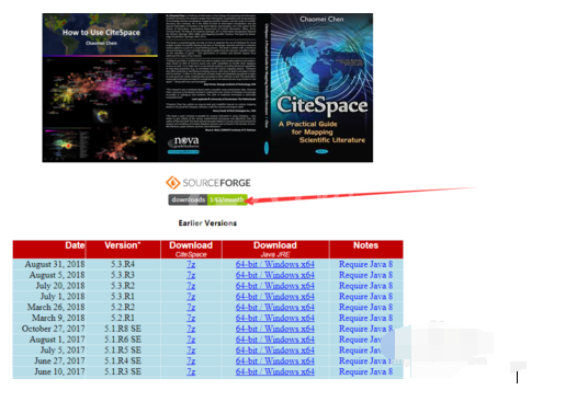 citespace下载的相关操作教程截图