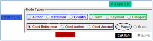 citespace使用界面的详细讲解截图