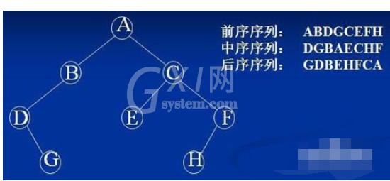 everything秒搜本地文件的详细操作教程截图