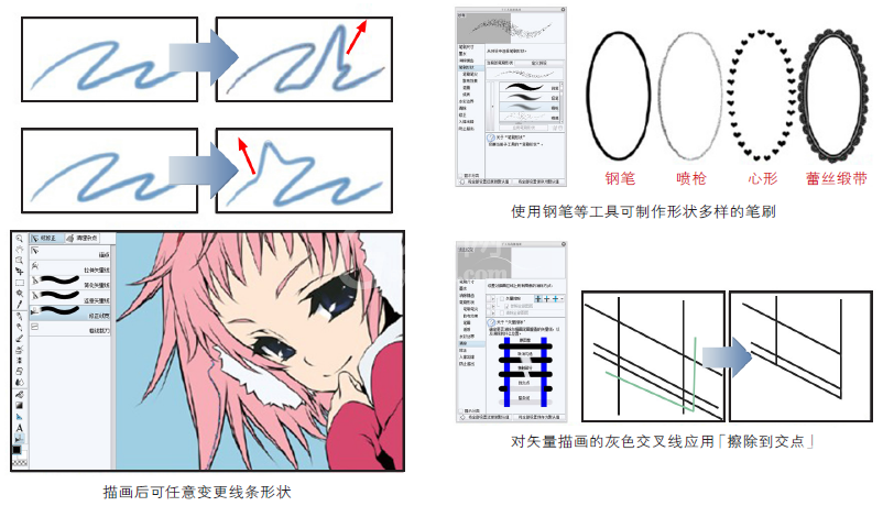 CSP优动漫PAINT中基本功能详细介绍截图