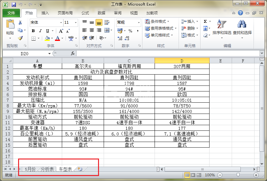 Beyond Compare表格比较出错详细原因讲解截图