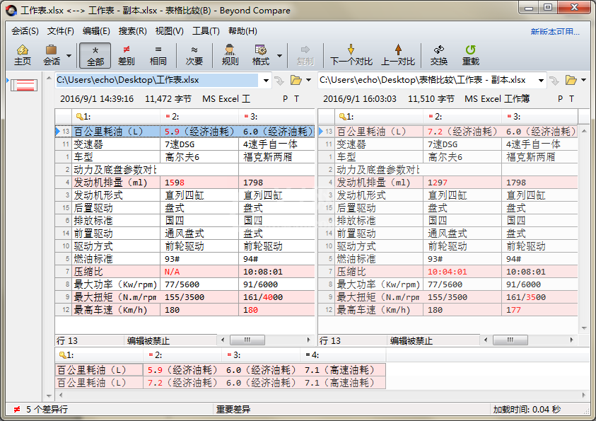 Beyond Compare表格比较出错详细原因讲解截图