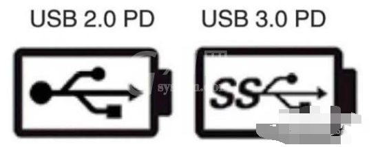 USB 3.0驱动 和USB 2.0插口区别对比教程截图