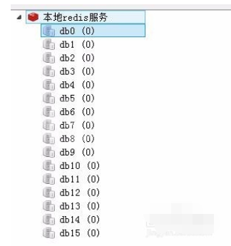 RedisDesktopManager连接到redis的使用方法截图