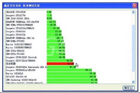 HWiNFO32软件使用方法截图