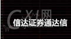 通达信软件中分时图添加指标操作步骤