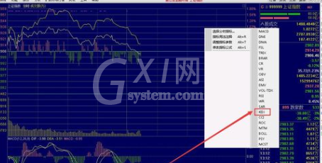 通达信软件中分时图添加指标操作步骤截图