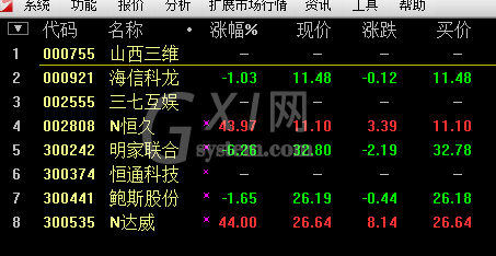 通达信证券软件进行选股的操作教程截图