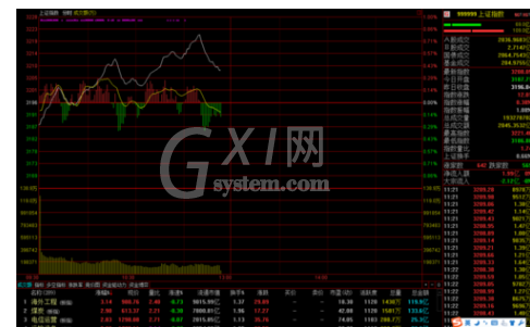 通达信软件设置股票预警条件的操作方法截图