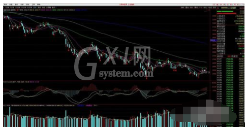 通达信软件使用专家系统指示的操作教程截图