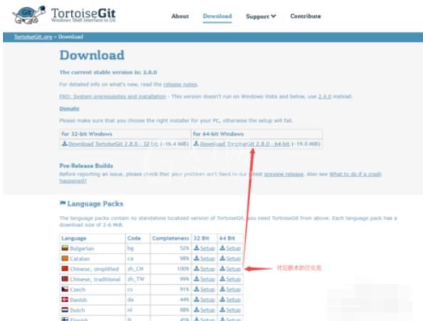 TortoiseGit汉化的具体操作方法截图