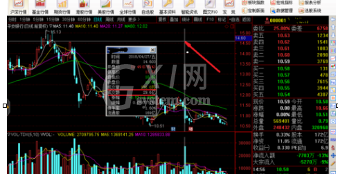 通达信软件查看股票成交量指标的操作教程截图