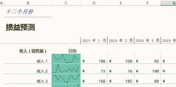 损益表模板在Excel表中创建的具体操作步骤截图