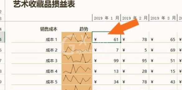 损益表模板在Excel表中创建的具体操作步骤截图