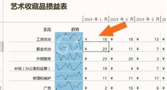 损益表模板在Excel表中创建的具体操作步骤截图