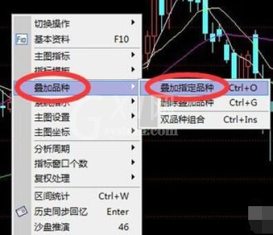 新浪通达信版通达信金融终端叠加品种的操作步骤截图