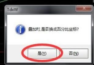 新浪通达信版通达信金融终端叠加品种的操作步骤截图