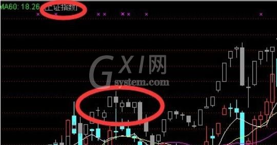 新浪通达信版通达信金融终端叠加品种的操作步骤截图