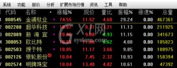 新浪通达信版通达信金融终端导入股票详细操作步骤截图