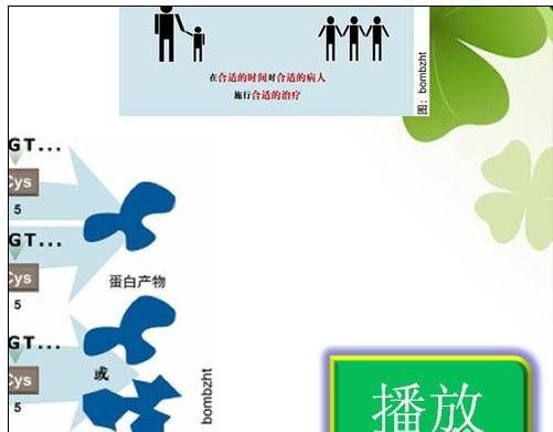 PowerPoint2007中添加按钮的操作方法截图