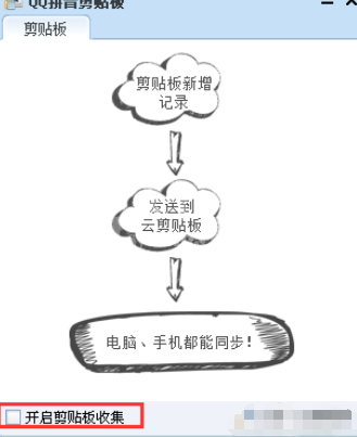 QQ拼音输入法中剪贴板模式的使用方法介绍截图