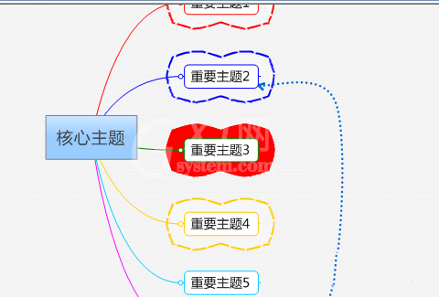 mindmanager格式化边框的操作方法截图