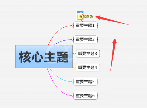 mindmanager中增加附注的详细操作流程截图