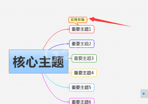 mindmanager中增加附注的详细操作流程截图