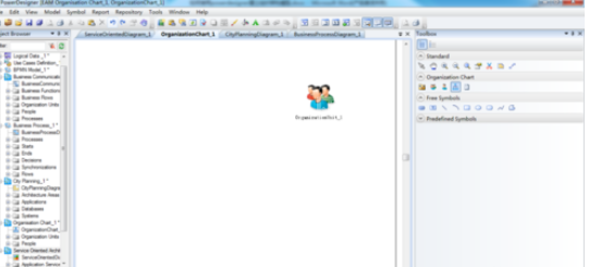 Power Designer新建组织架构图的详细步骤截图