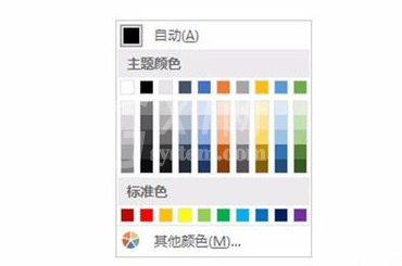 Microsoft Office Outlook更改邮件字体的具体方法截图