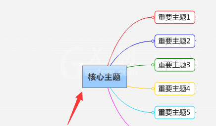 mindmanager设计圆角矩形主题框的具体方法截图