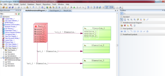 Power Designer设计多维数据模型的方法步骤截图