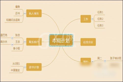 ProcessOn新建文件的具体操作流程截图