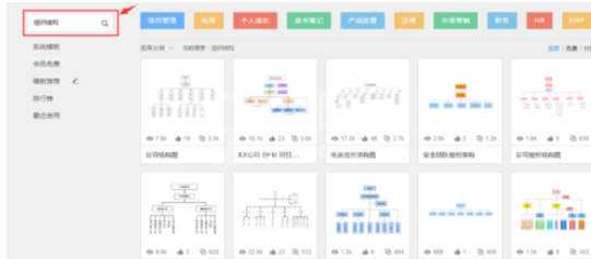 ProcessOn设计结构图的方法步骤截图