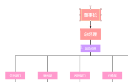 ProcessOn设计结构图的方法步骤截图