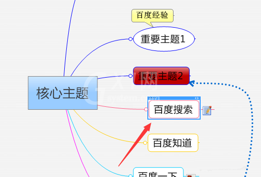 mindmanager切换到下个主题便签上的详细方法截图