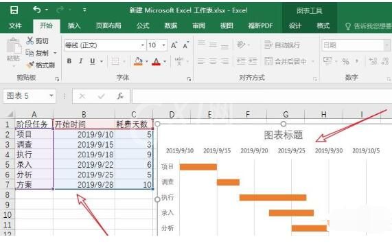 Excel自动生成简单甘特图的操作方法截图