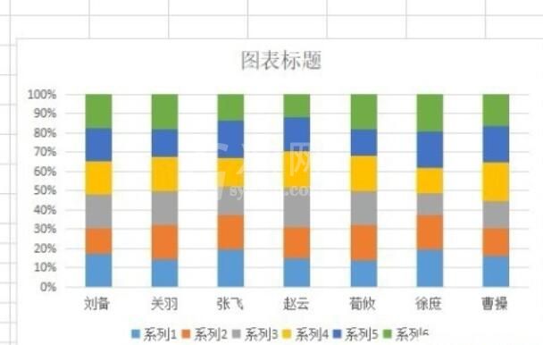 wps2019表格中插入百分比堆积柱形图的详细步骤截图