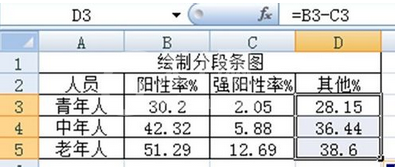 excel2007绘制分段条图的操作教程截图