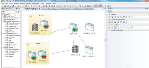 Power Designer创建城市规划模型的操作教程截图