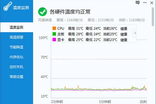 驱动人生检测温度的操作教程截图